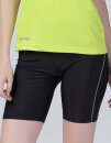 Ladies` Bodyfit Base Layer Shorts, SPIRO S250F // RT250F